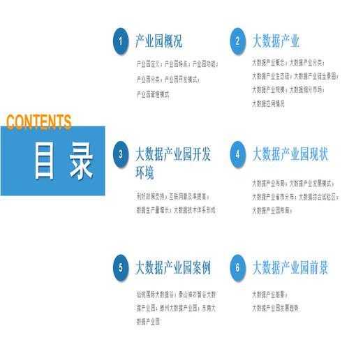 企園區(qū)招商租賃信息發(fā)布物業(yè)報(bào)修資產(chǎn)管理軟件系統(tǒng)平臺(tái)售后維保護(hù)